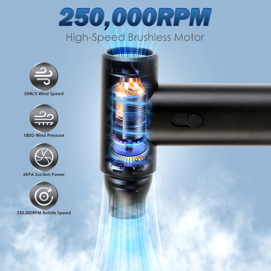 1Set Compressed Air Duster Brushless Motor 250000RPM Stepless Variable Speed 1WmAh Battery Cordless Dust Blower Vacuum Cleaner Portable Jet Dry Blower For PC Keyboard Car Home